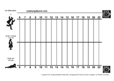 Leistungskurve-zum-Ausfüllen.pdf